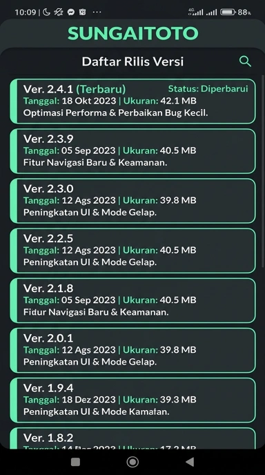 Tampilan riwayat versi sungaitoto